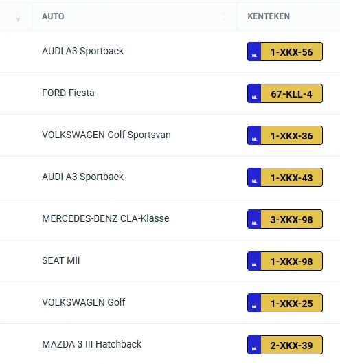 Voertuighandel in Kivii: per auto kenteken, verkoopprijs, marge- of btw-regeling en knoppen voor offerte en factuur